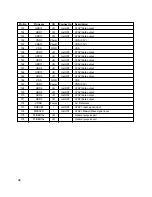 Preview for 34 page of LG GDR-8161B Service Manual