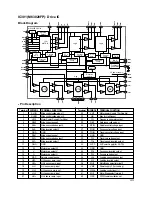 Предварительный просмотр 35 страницы LG GDR-8161B Service Manual