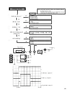 Предварительный просмотр 37 страницы LG GDR-8161B Service Manual