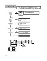 Предварительный просмотр 38 страницы LG GDR-8161B Service Manual