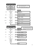 Предварительный просмотр 43 страницы LG GDR-8161B Service Manual