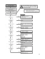 Preview for 51 page of LG GDR-8161B Service Manual