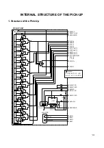 Preview for 8 page of LG GDR-8162B Service Manual