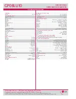 Preview for 2 page of LG GE20LU10 -  Super Multi Specifications