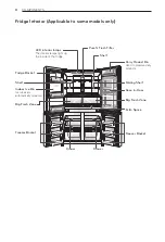 Предварительный просмотр 8 страницы LG GF-5D906SL Owner'S Manual