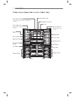 Preview for 8 page of LG GF-6D725BGL Owner'S Manual