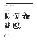 Предварительный просмотр 10 страницы LG GF-AD910SL Owner'S Manual