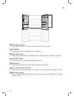 Предварительный просмотр 24 страницы LG GF-D708BSL Owner'S Manual