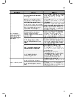 Предварительный просмотр 49 страницы LG GF-D708BSL Owner'S Manual