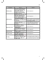 Предварительный просмотр 51 страницы LG GF-D708BSL Owner'S Manual