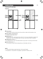 Preview for 17 page of LG GF-L570MBNL Owner'S Manual