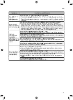 Preview for 41 page of LG GF-L570MBNL Owner'S Manual