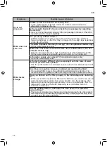 Preview for 44 page of LG GF-L570MBNL Owner'S Manual