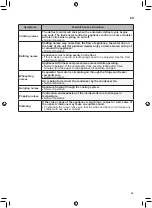 Preview for 45 page of LG GF-L570MBNL Owner'S Manual