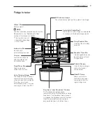 Предварительный просмотр 9 страницы LG GF-SL730SL Owner'S Manual