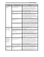 Предварительный просмотр 41 страницы LG GF-SL730SL Owner'S Manual