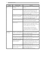 Предварительный просмотр 44 страницы LG GF-SL730SL Owner'S Manual