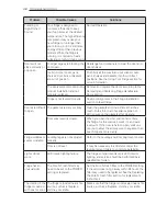 Предварительный просмотр 48 страницы LG GF-SL730SL Owner'S Manual