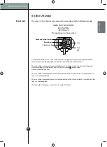 Preview for 4 page of LG GF5137WBHW1 Owner'S Manual