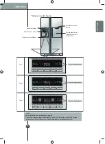 Preview for 20 page of LG GF5137WBHW1 Owner'S Manual