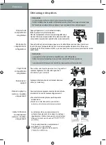 Preview for 74 page of LG GF5137WBHW1 Owner'S Manual