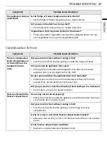 Preview for 27 page of LG GFM61MCCSF Manual