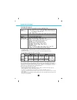 Preview for 6 page of LG GGW-H20L Owner'S Manual