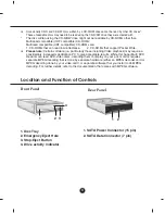 Предварительный просмотр 6 страницы LG GH24 Owner'S Manual