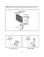 Предварительный просмотр 16 страницы LG GHD30 Service Manual