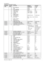 Preview for 61 page of LG GHX-308A/616 Installation And Programming Manual