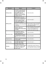 Предварительный просмотр 36 страницы LG GK-C219PL Owner'S Manual