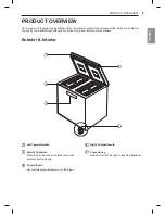 Preview for 9 page of LG GKIM08121V Owner'S Manual