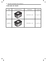 Preview for 90 page of LG GKIM08121V Owner'S Manual