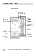 Предварительный просмотр 4 страницы LG GL-201ALL Owner'S Manual