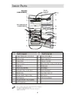 Предварительный просмотр 2 страницы LG GL-248LAG4 Owner'S Manual