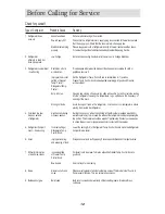 Предварительный просмотр 12 страницы LG GL-248LAG4 Owner'S Manual