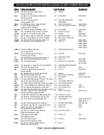 Предварительный просмотр 14 страницы LG GL-248LAG4 Owner'S Manual