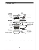 Предварительный просмотр 5 страницы LG GL 322 Series Owner'S Manual