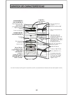 Предварительный просмотр 17 страницы LG GL 322 Series Owner'S Manual