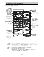 Предварительный просмотр 13 страницы LG GL-442 Owner'S Manual