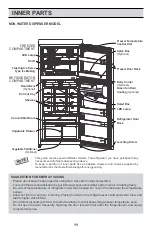 Предварительный просмотр 13 страницы LG GL-478 Owner'S Manual