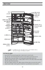 Предварительный просмотр 37 страницы LG GL-478 Owner'S Manual