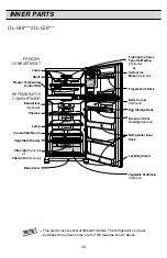 Предварительный просмотр 10 страницы LG GL-478YEX4 Owner'S Manual