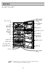 Предварительный просмотр 31 страницы LG GL-478YEX4 Owner'S Manual