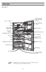 Предварительный просмотр 32 страницы LG GL-478YEX4 Owner'S Manual