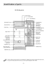 Предварительный просмотр 4 страницы LG GL-B195RDGU Owner'S Manual