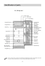 Предварительный просмотр 4 страницы LG GL-B200RPR Owner'S Manual