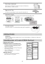 Предварительный просмотр 10 страницы LG GL-C292RLBB Owner'S Manual