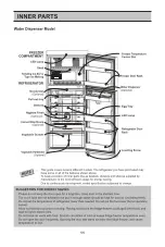 Предварительный просмотр 11 страницы LG GL-M492GGLJ Owner'S Manual