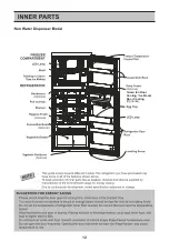 Предварительный просмотр 12 страницы LG GL-M492GGLJ Owner'S Manual